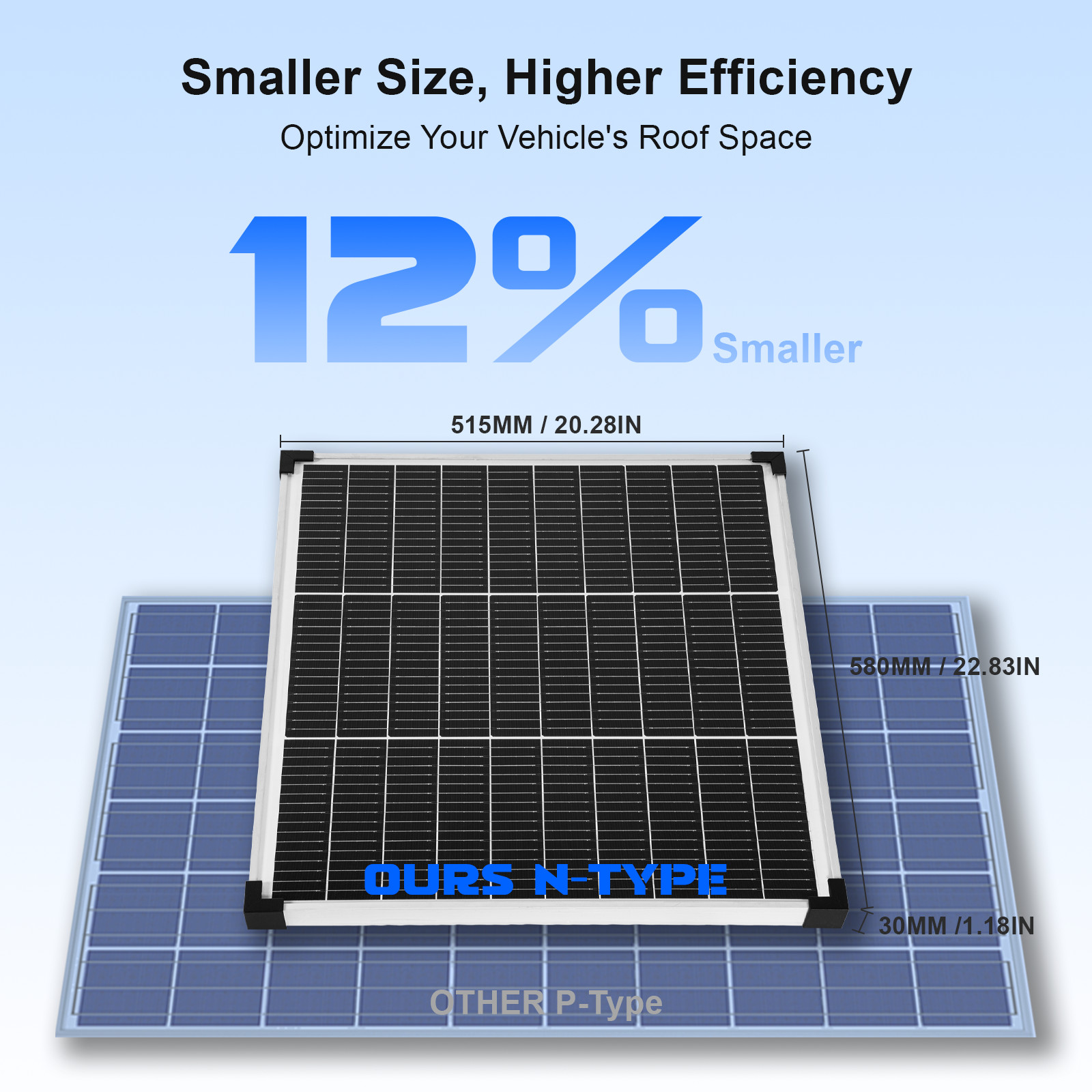50W Solar Panel Controller Kit 12V Mono Off-Grid Battery Home RV Camping Boat