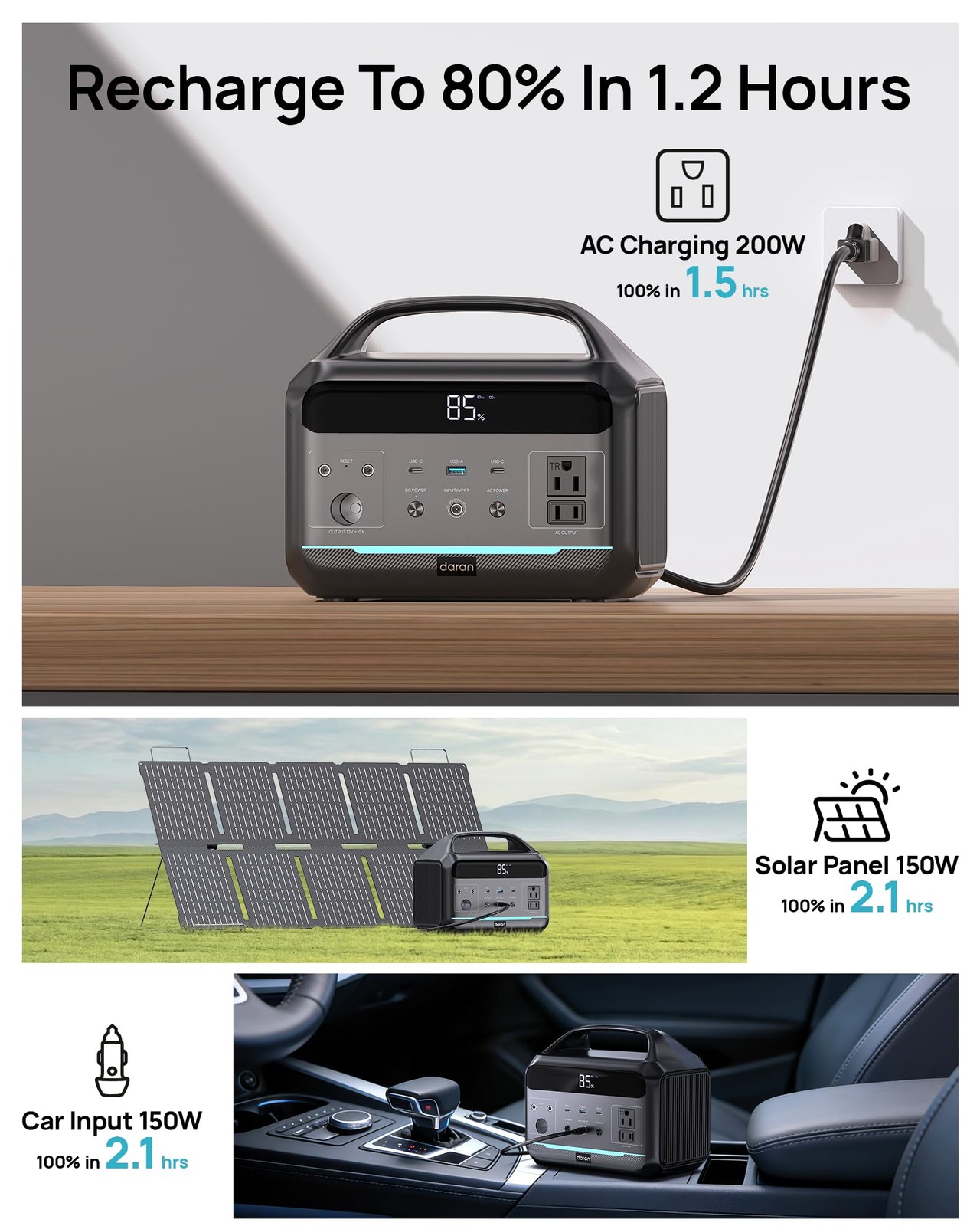 Portable Power Station 500W (Surge 1000W), 299Wh LiFePO4 Power Bank with AC O…