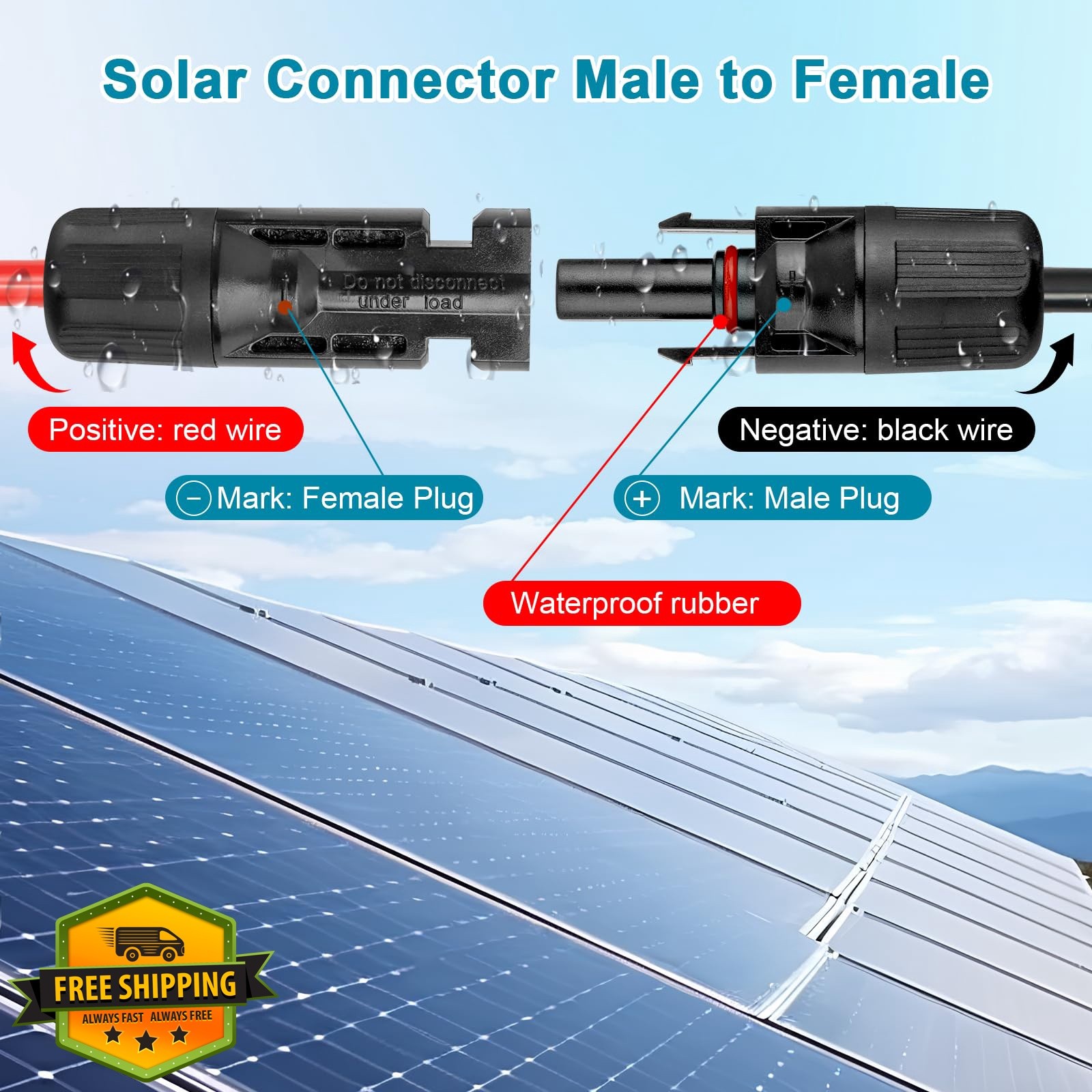 XRDS-RF Solar Panel to DC Cable 25 FT