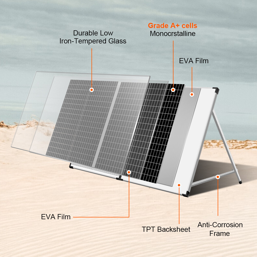 Portable 100W Mono Folding Solar Panel, Rigid for 12V RV, Boat & Emergency Use