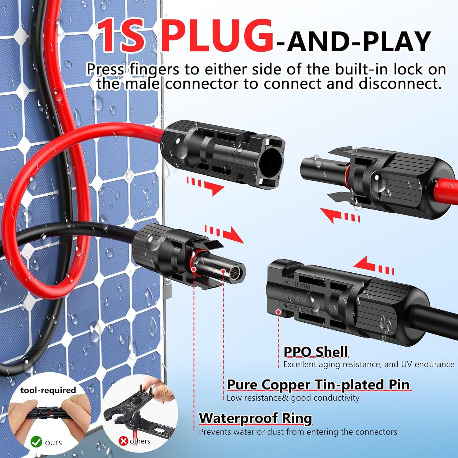 2X100 Feet Solar Panel Extension Cable, 10AWG Solar Cable with Female and Male W