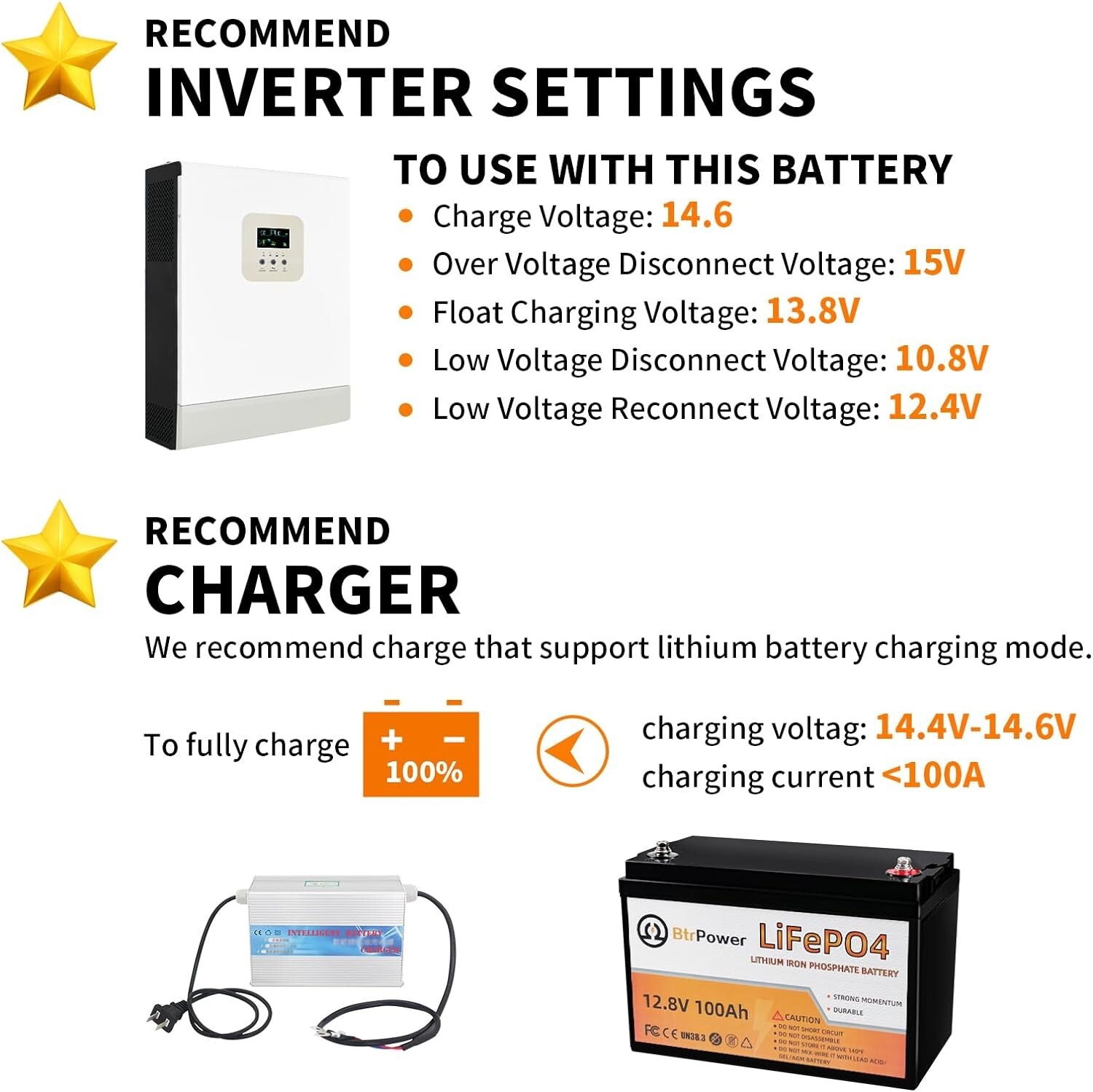 BtrPower 12V 100Ah Lithium lifepo4 Battery For RV Marine Solar System Deep Cycle