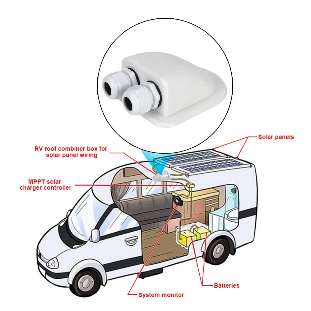 Solar Cable Entry Gland Junction Box Roof Wire Connector for RV Boat Caravan