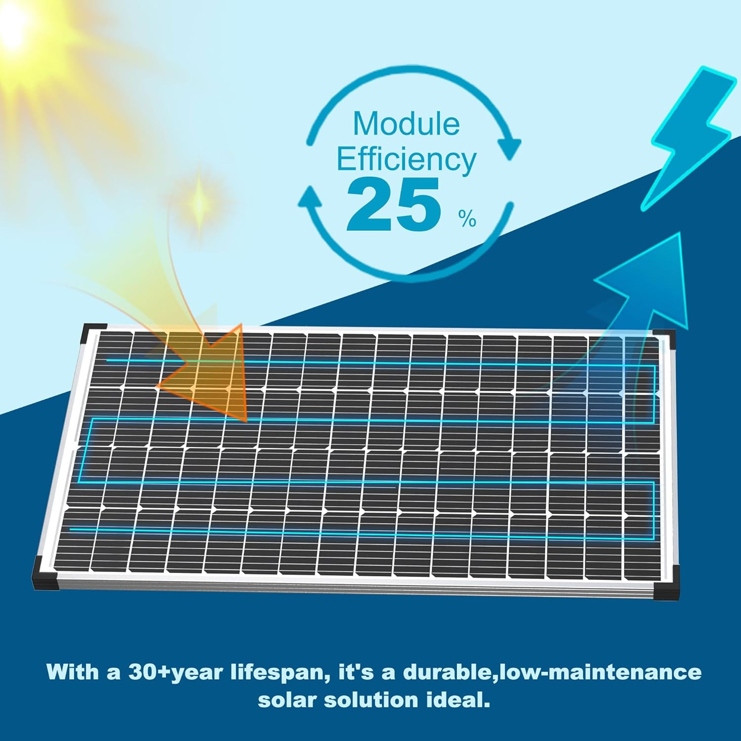 175W Monocrystalline Solar Panel for RV, Marine, and Off-Grid Power Solutions