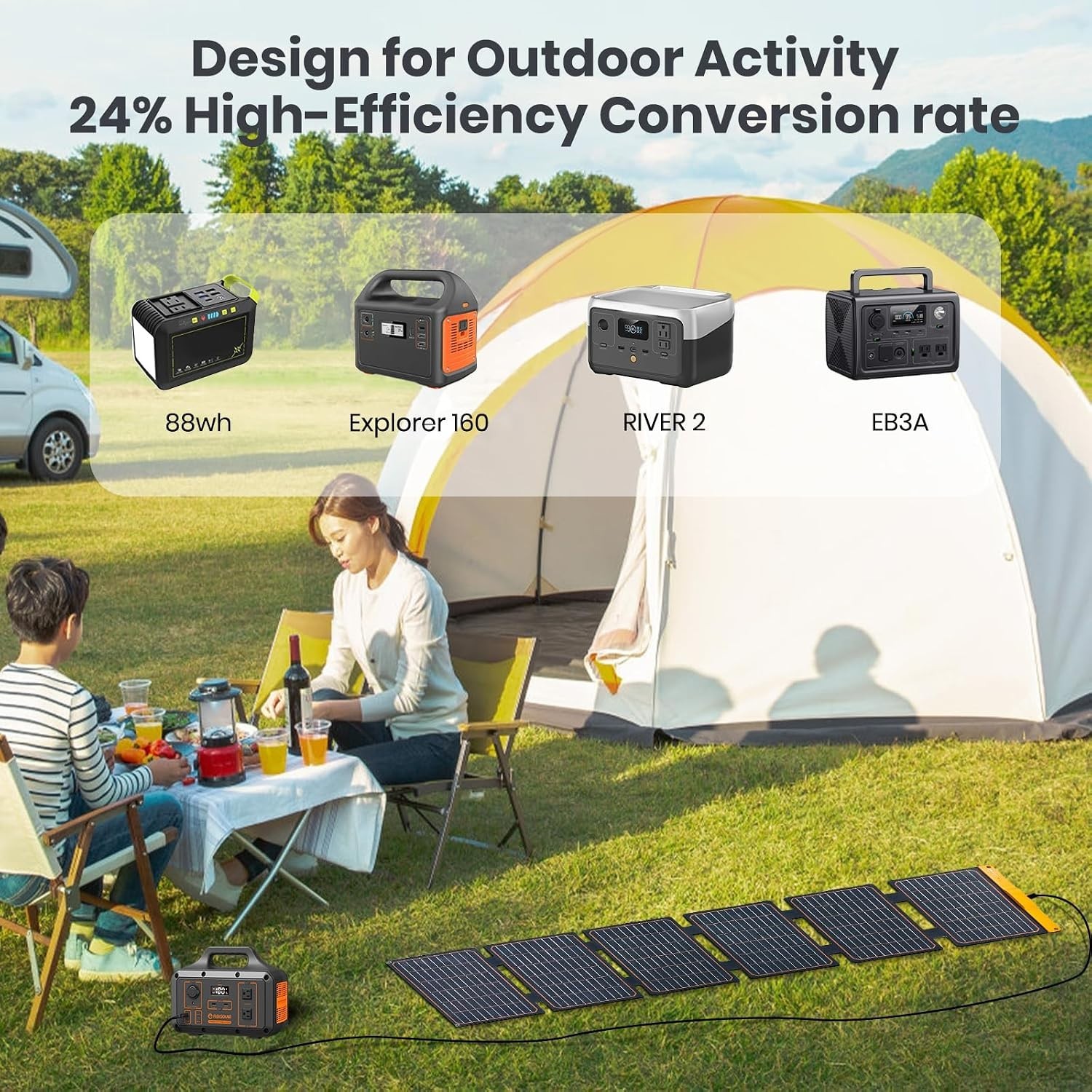 60W Monocrystalline Solar Panel – Portable & Efficient Power Solution for Travel