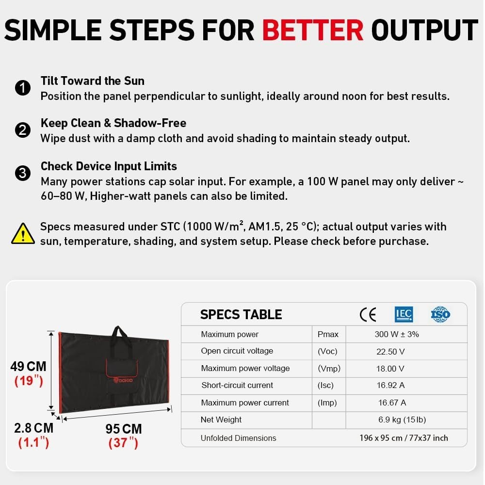 Portable 300W Monocrystalline Solar Charger – Dual USB Ports