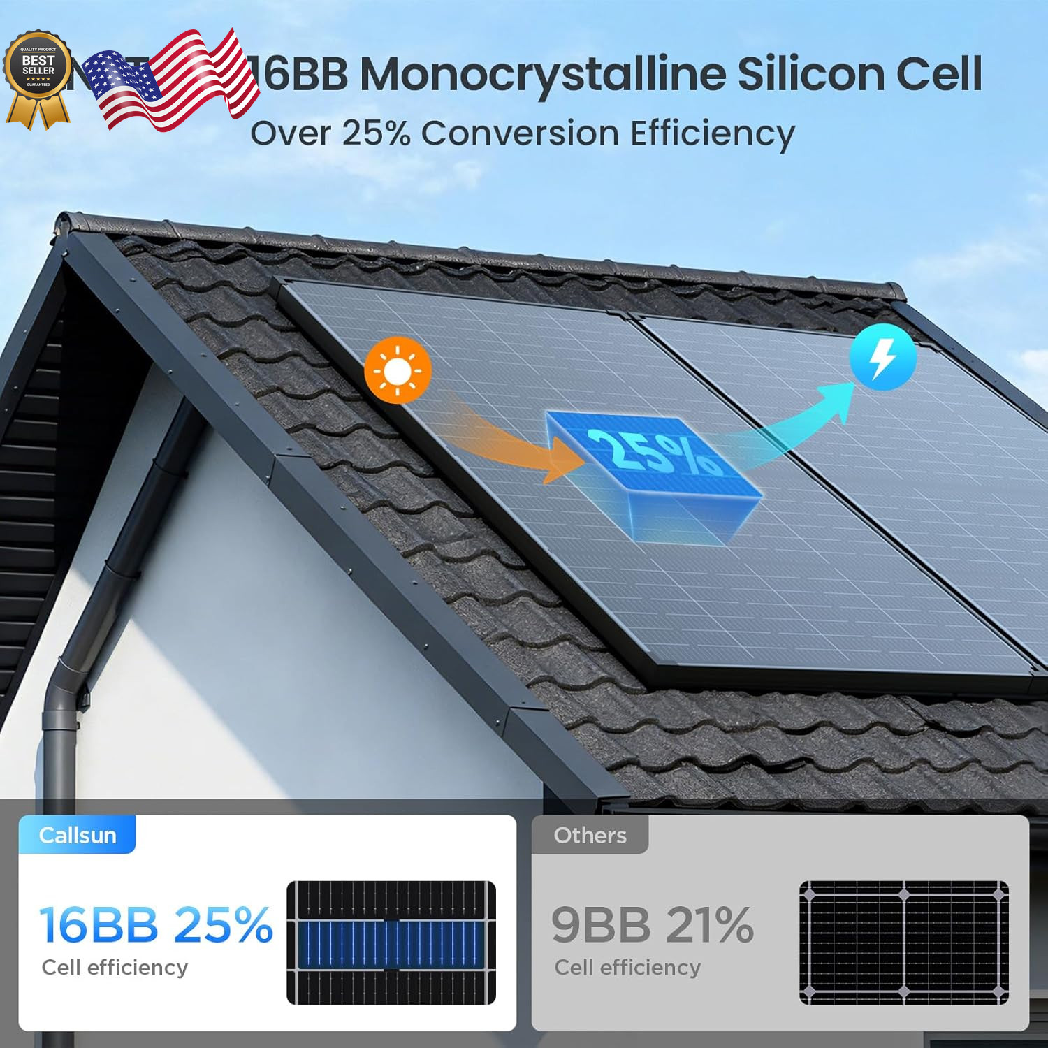 430W Anti-Shading Solar Panel,Callsun 2PCS 215 Watt N-Type 16BB Bifacial Sola