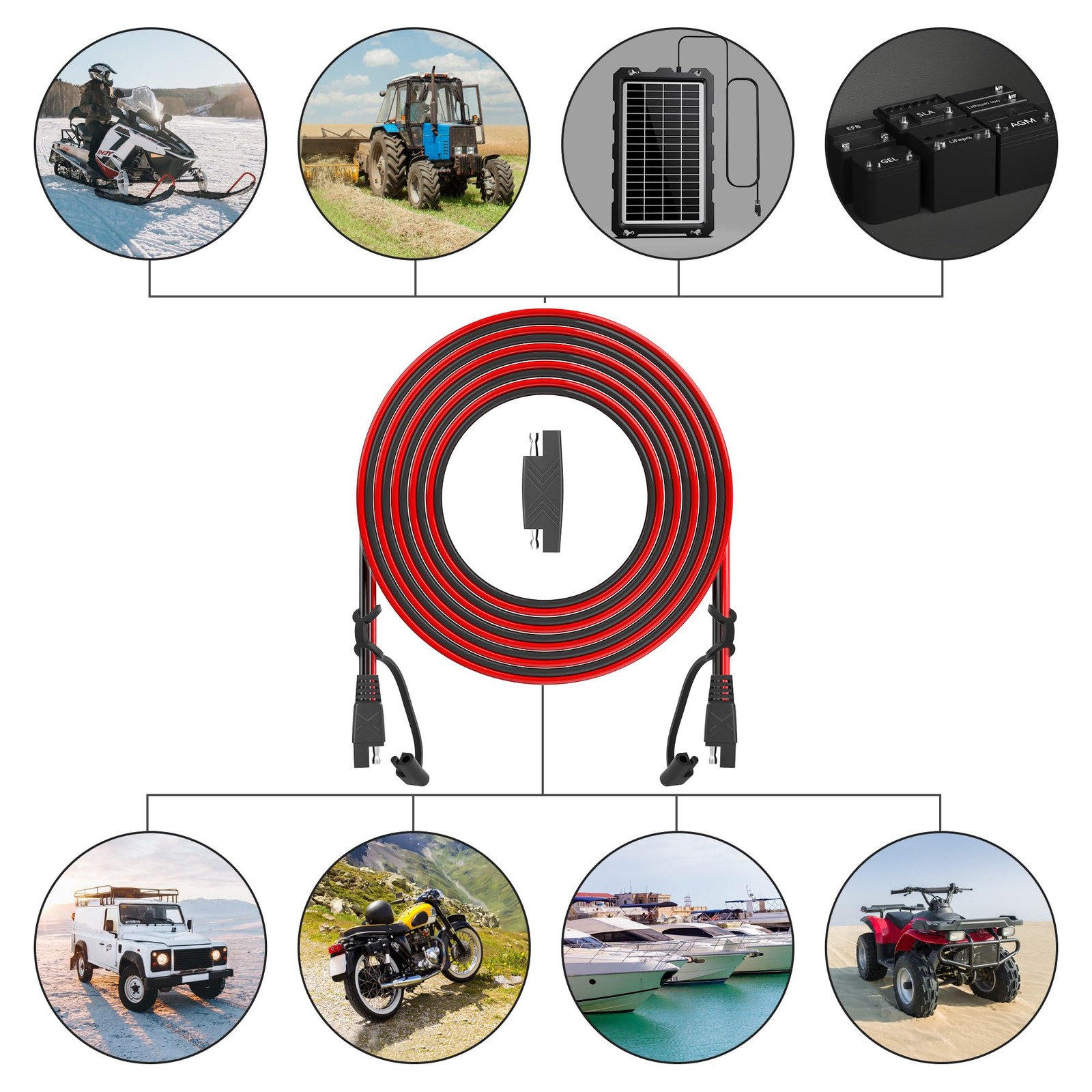 25FT SAE Extension Cable Quick Disconnect Connector 16AWG for Automotive & Solar