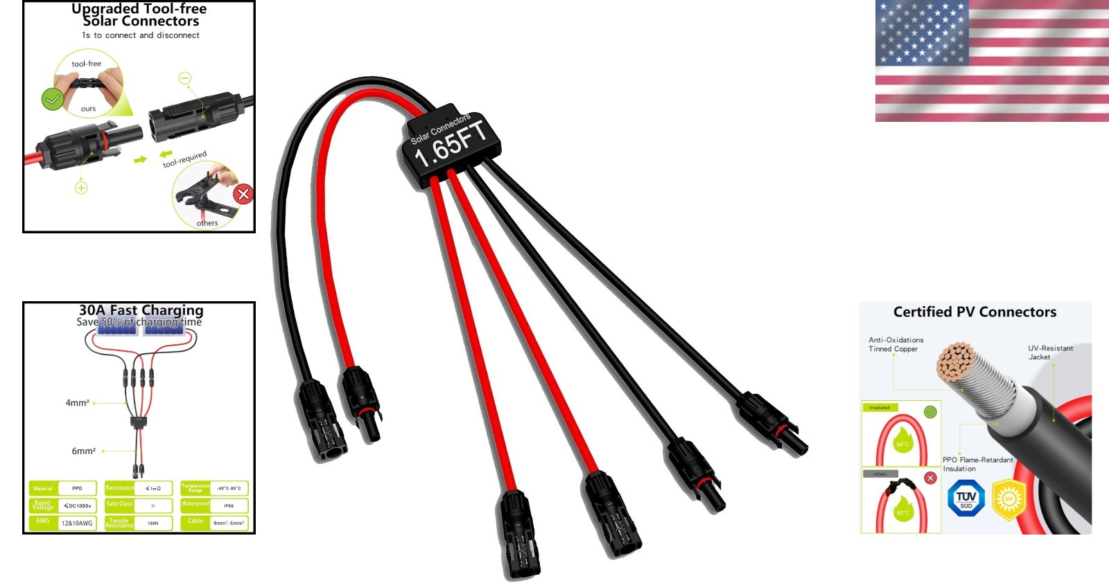 Versatile Solar Panel Cable with Protection, Ideal for Outdoor Connections