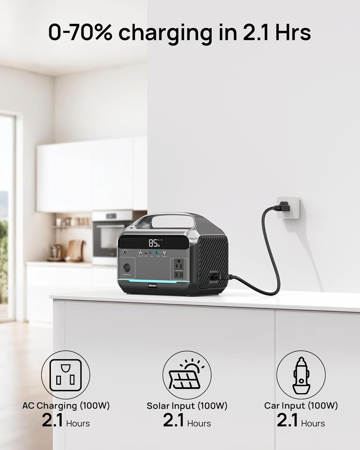 Portable Power Station, 288Wh (90,000mAh) LiFePO4 Battery, 350W (600W Peak) Powe