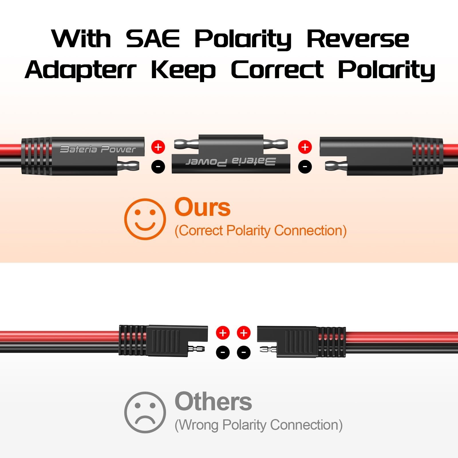25FT 16AWG SAE Extension Cable with Quick Disconnect Connector for Automotive, S