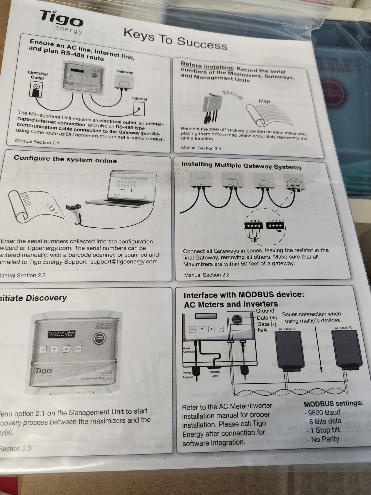 TIGO ENERGY MMU-ESW MAXIMUM MANAGEMENT UNIT FOR SOLAR ARRAY W/O GATEWAY NEW-BOX!