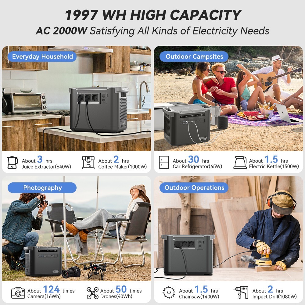 Flashfish S25 2000W/1997Wh Power Station Solar Generator for Power Outage
