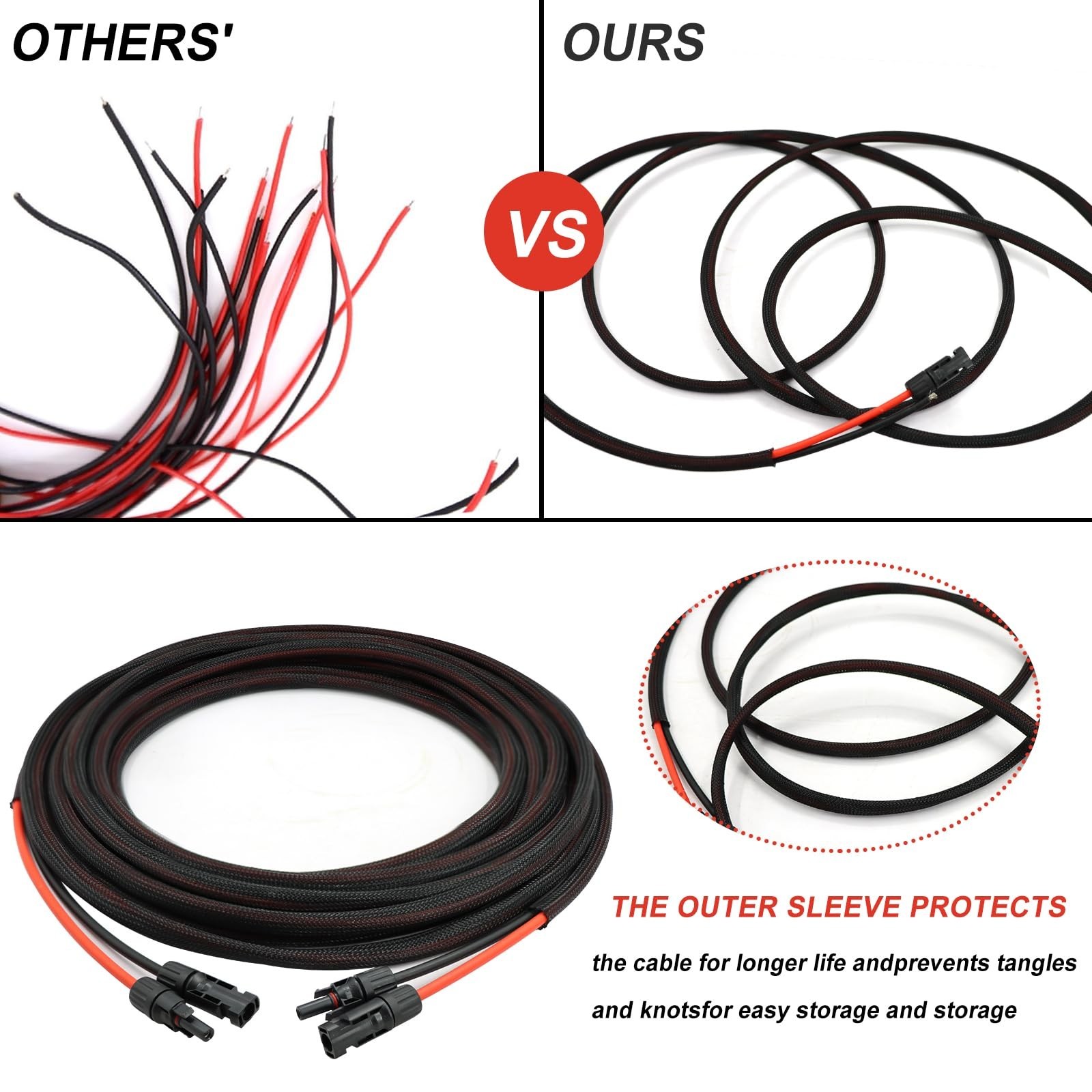 40FT Solar Extension Cable 10AWG 6mm² with IP67 Connectors for RV Boat Marine