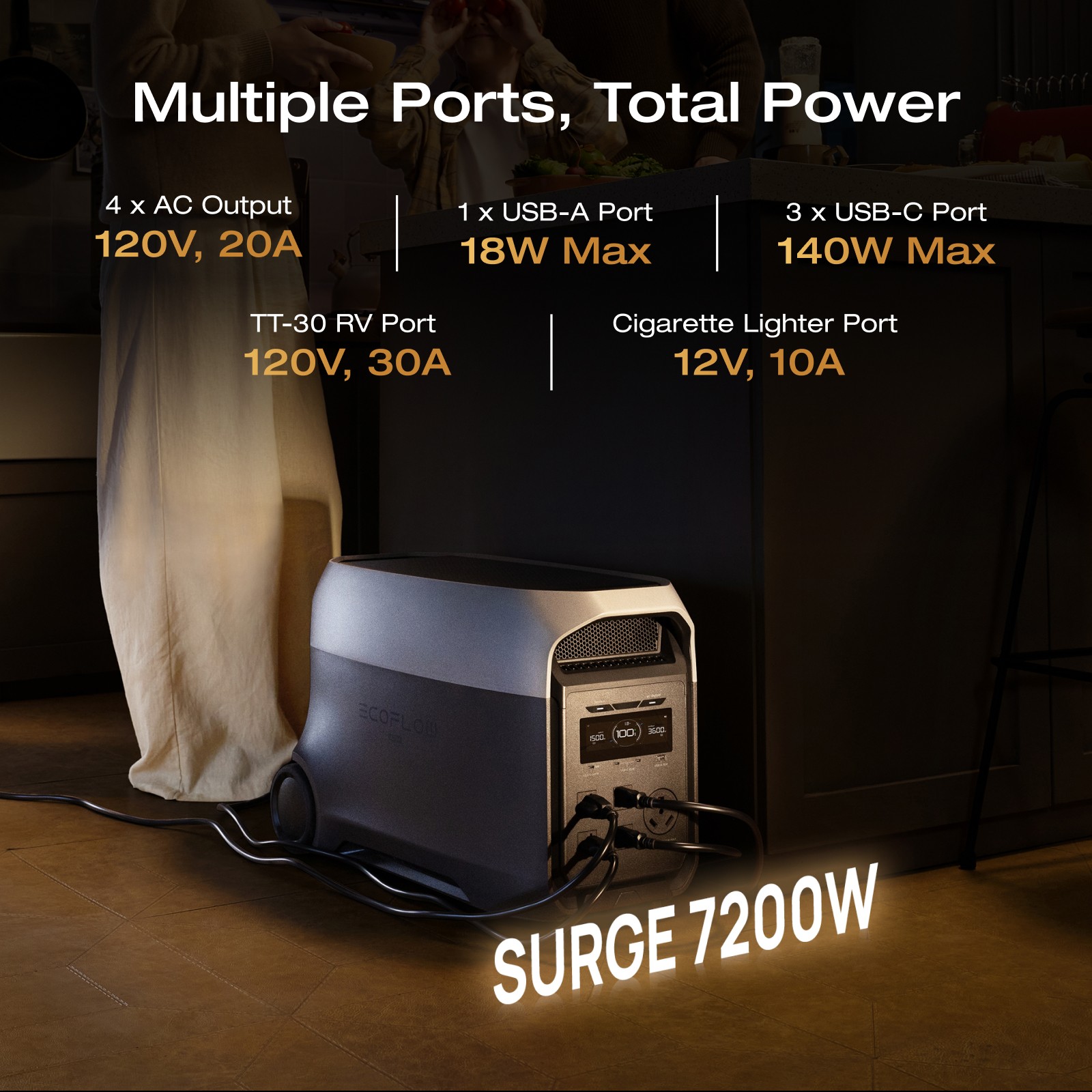 EcoFlow Delta 3 Ultra 3600W 3072Wh Portable Power Station LFP Battery Camping/RV