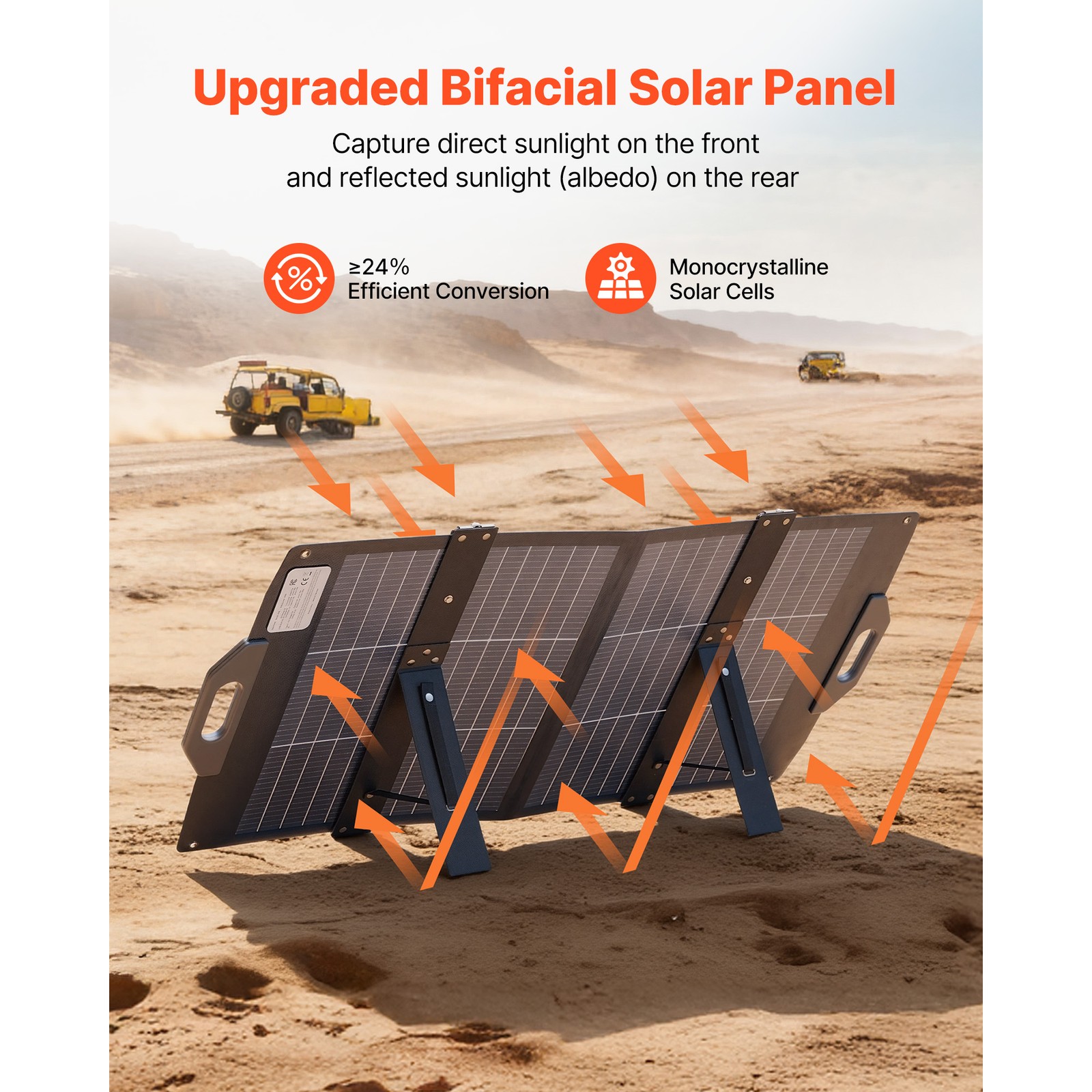 Uimoso 100W Foldable Bifacial Monocrystalline Solar Panel Charger