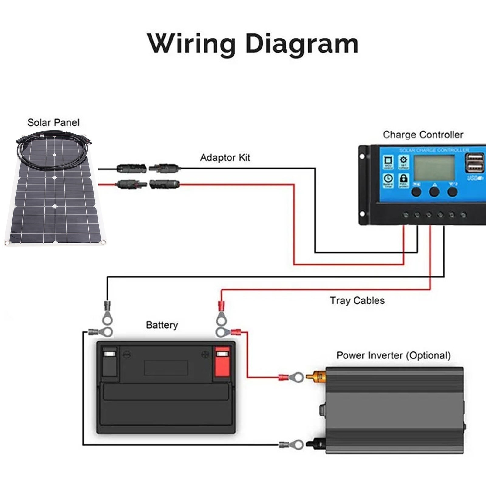 Solar Panel Weather Resistant 16V Solar Panel For Yachts