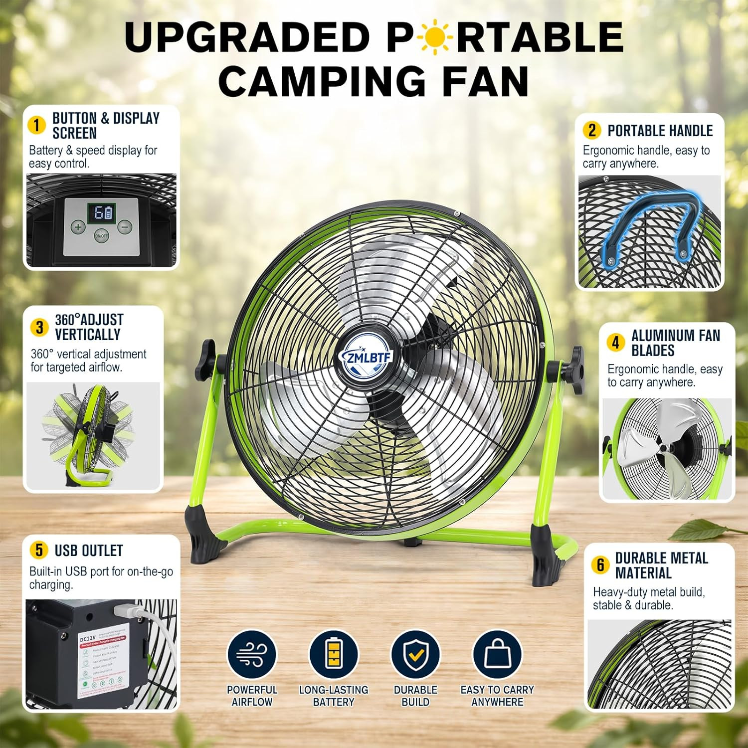 14″ Solar Powered Fan with 20W Solar Panel & Rechargeable Battery, Portable, Qui