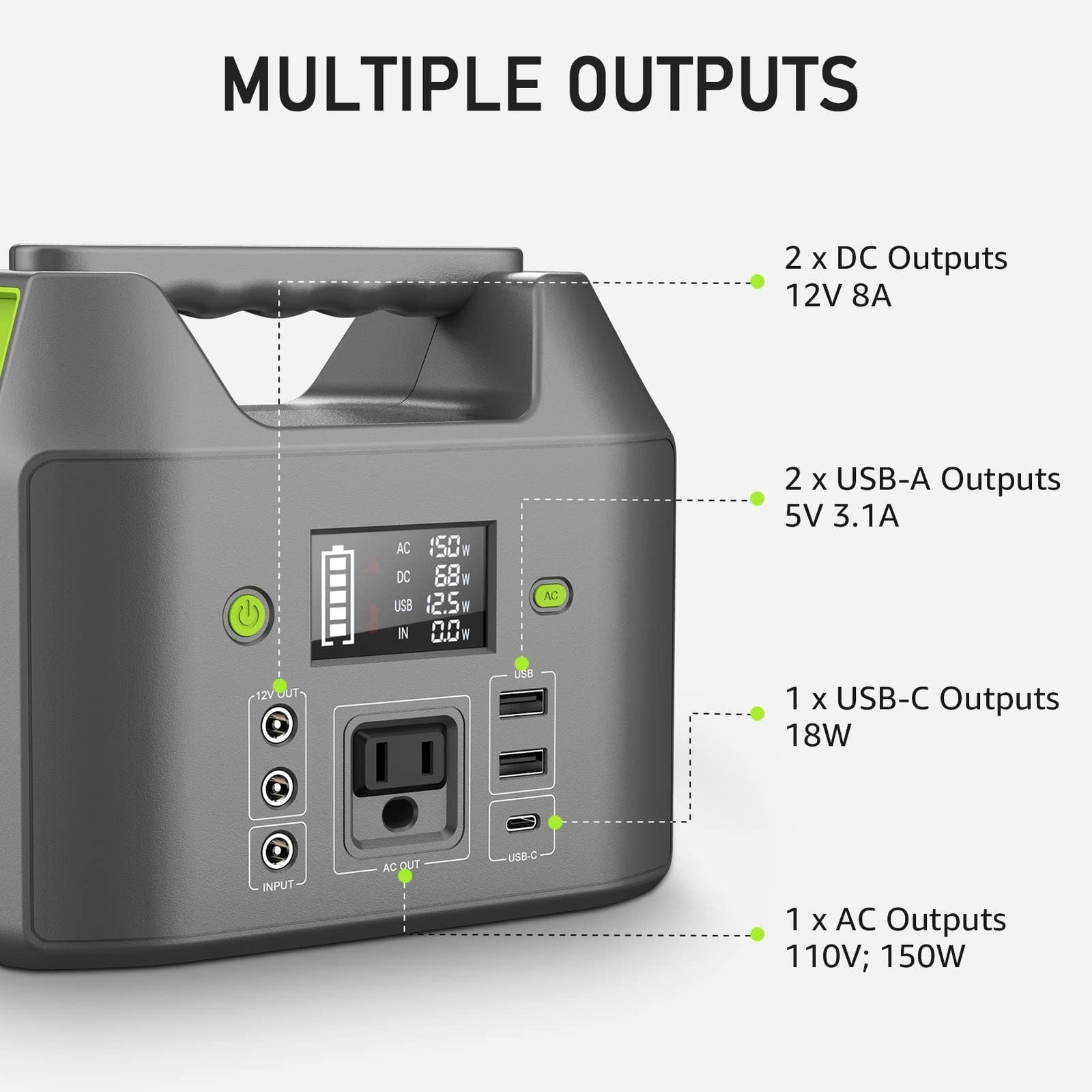 Portable Power Station, 150W 155Wh Power Bank with 110V AC Outlet, 6 Outputs …