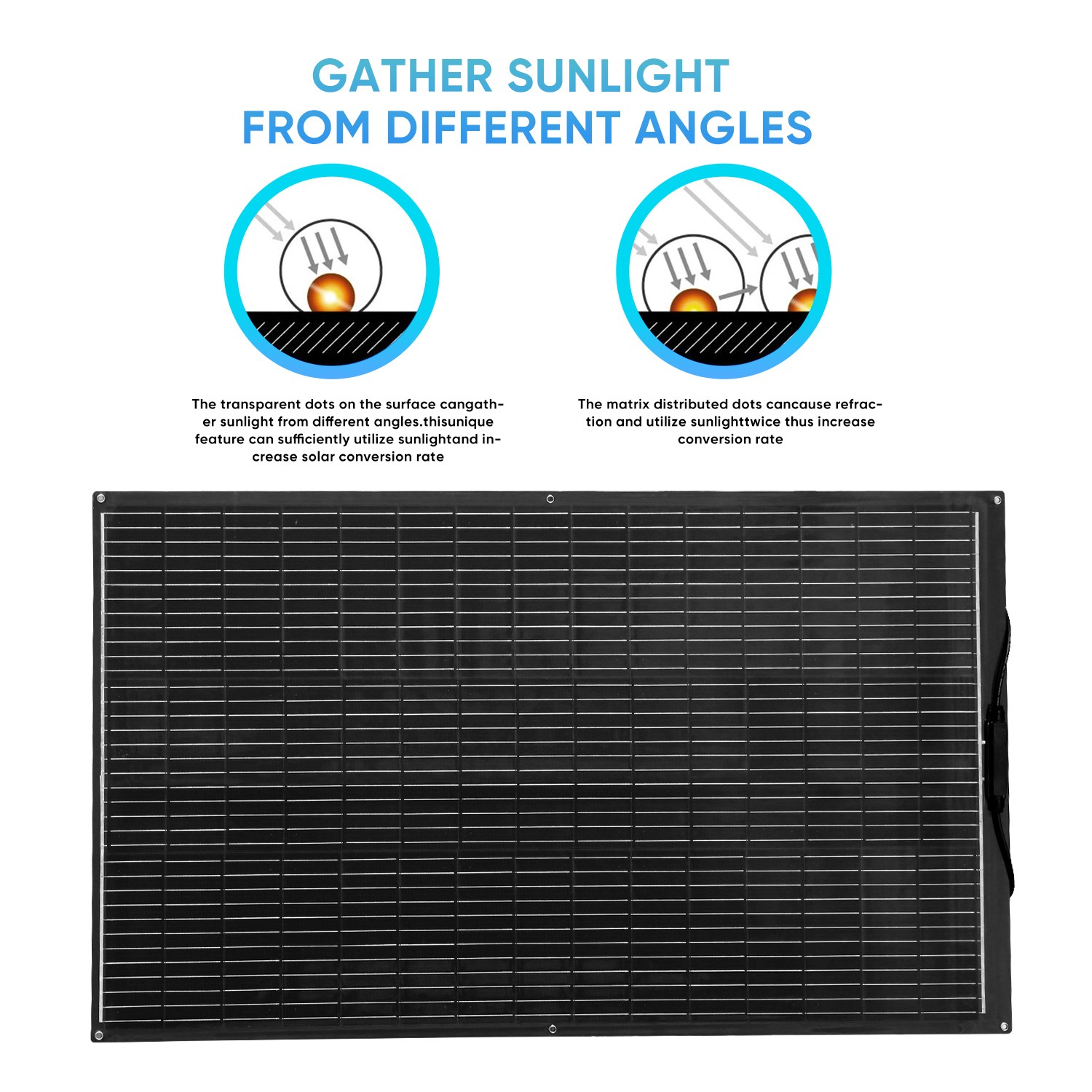 150W Flexible Mono Solar Panel Bendable Off-Grid RV/Camper/Boat/Balcony Van IP68