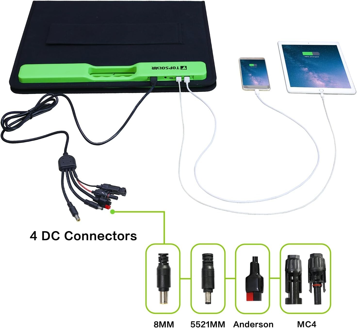 Durable 100W Solar Panel Charger with Short Circuit Protection & Travel Design