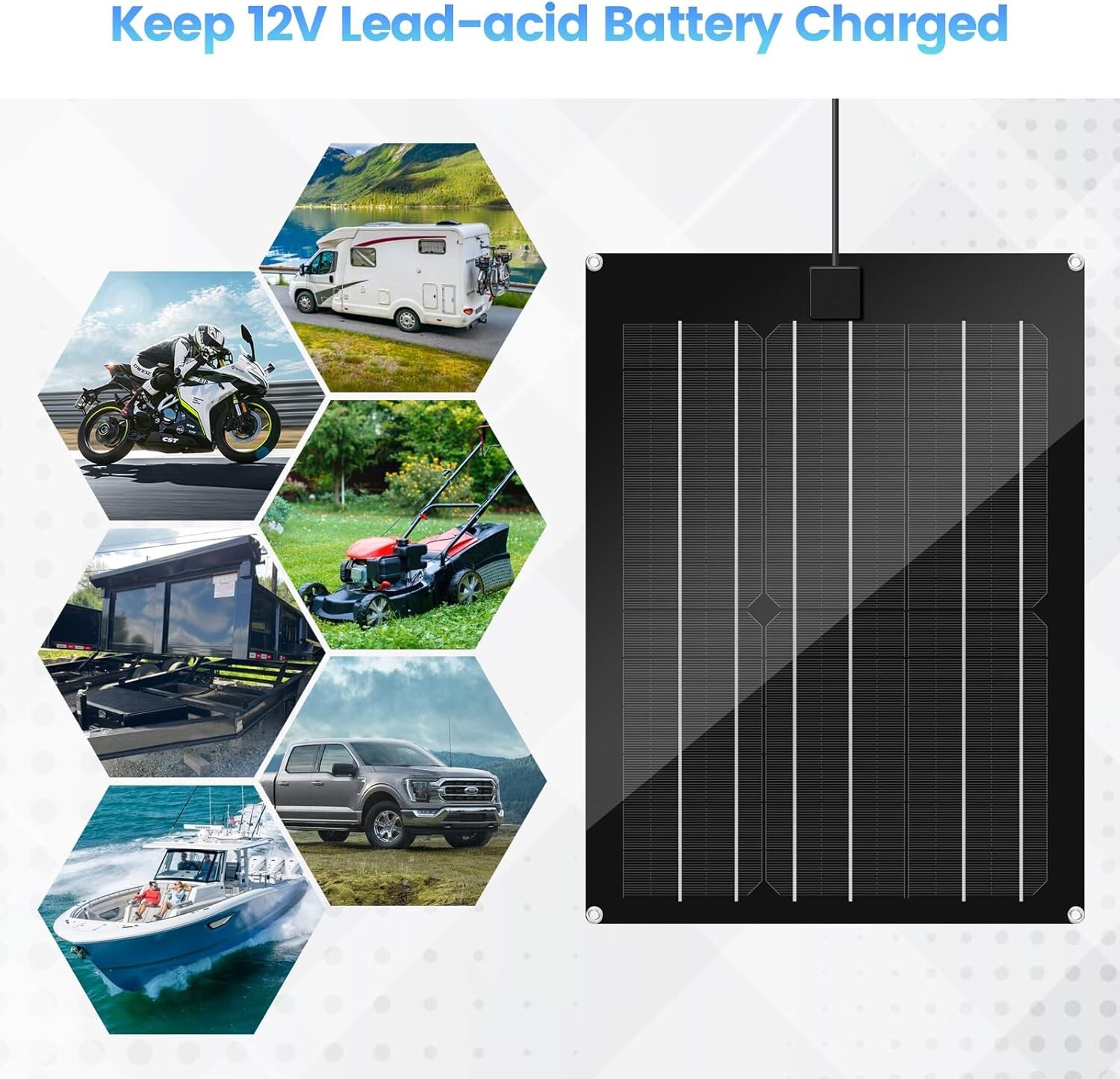 12V Solar Battery Charger Maintainer, 15W Solar Panel Kit for RV, Trailer, Truck