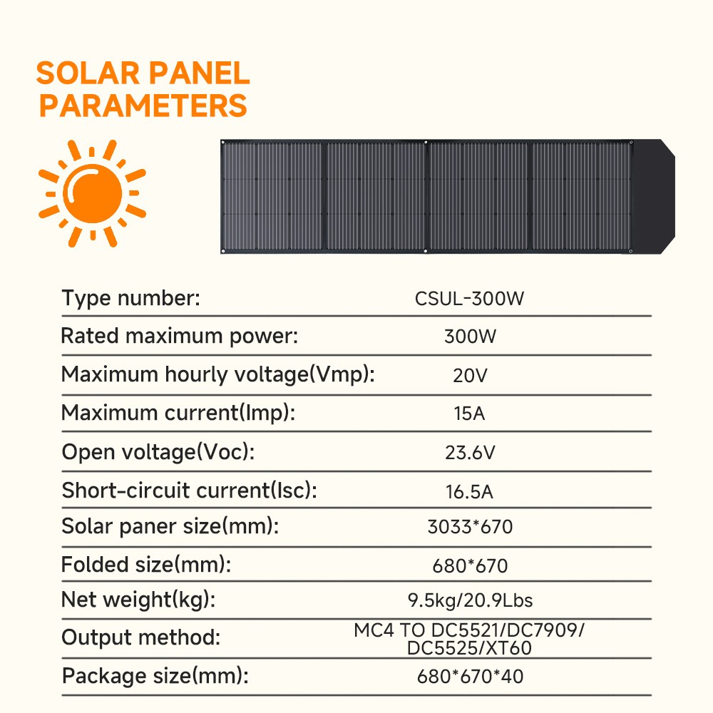 Solar Panel 300W Portable Foldable Off Grid Emergency Home Camp RV Van Travel