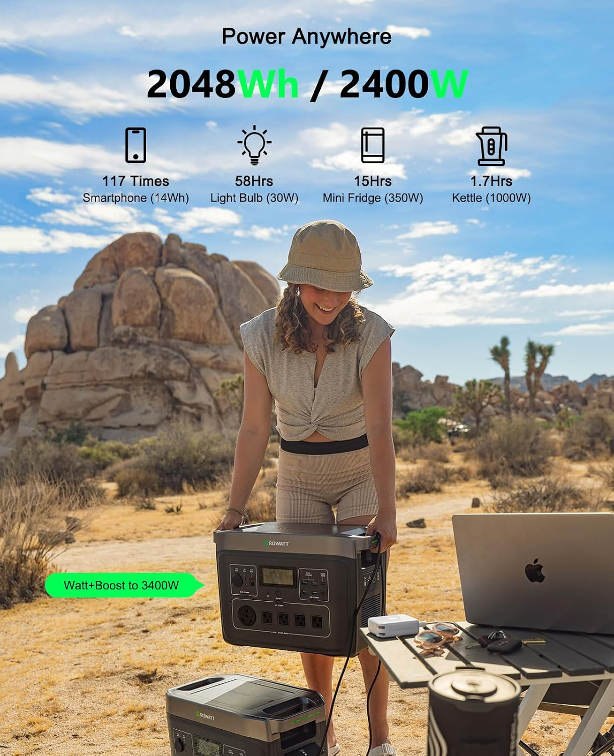 2000 Pro Portable Power Station with 200W Solar Panel, 2048Wh Lifepo4 Battery, 2