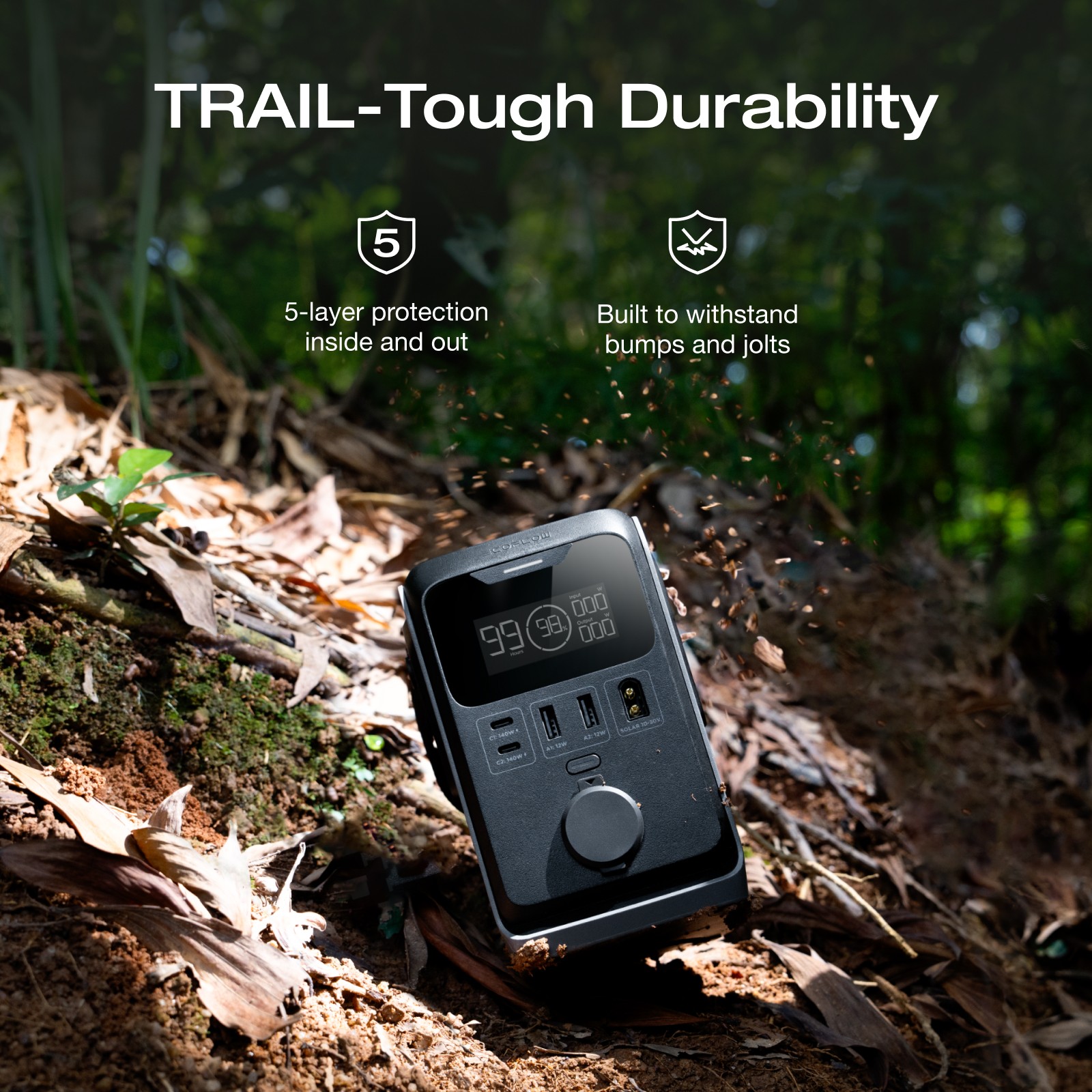 EcoFlow TRAIL 300 DC Portable Power Station 288Wh Battery with 45W Solar Panel