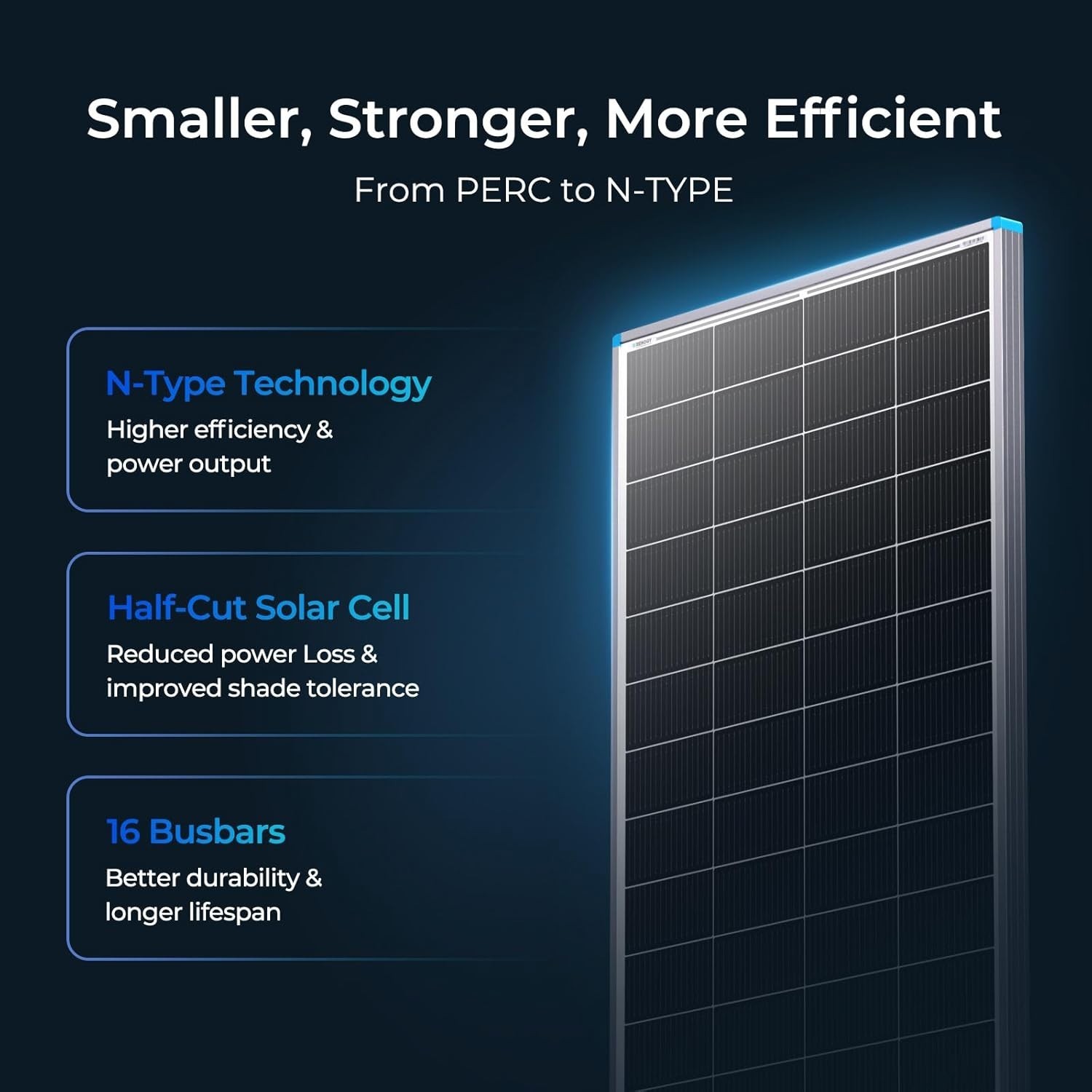 Compact 200W Solar Panel for Off-Grid Applications