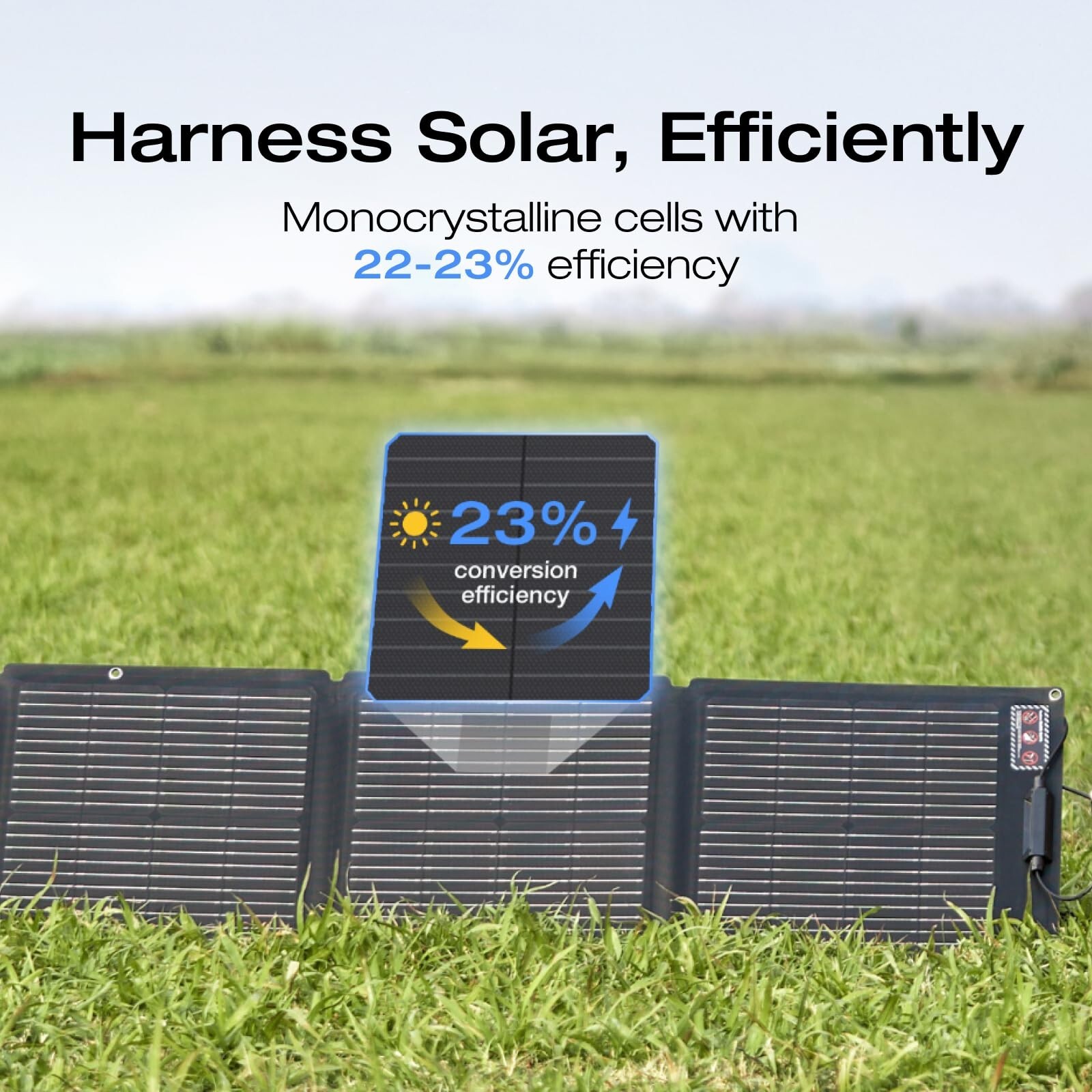 EcoFlow 110W Portable Solar Panel Foldable with Carry Case Certified Refurbished