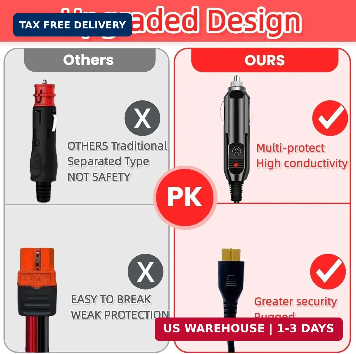 12V/24V XT60 Car Charger Suitable for Ecoflow Delta/River Car Charging Cable Car