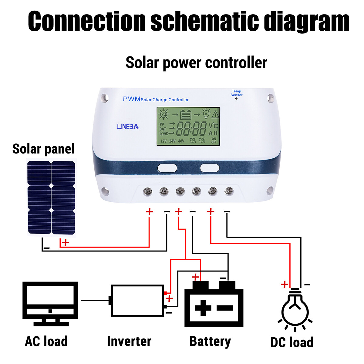 12V/24V 100A Solar Panel Battery Lithium Charging Mode Controller Regulator Auto