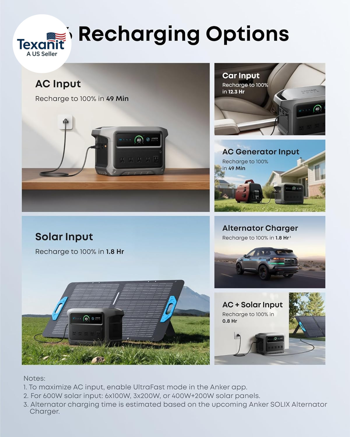 SOLIX C1000 Gen 2 Portable Power Station, 2,000W (Peak 3,000W) Solar Generator,