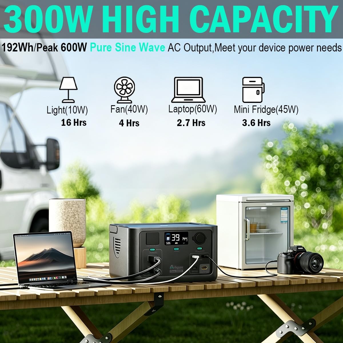 Arkpax Portable Power Station 300W, 600W Peak Backup LiFePO4 Battery 192Wh So…