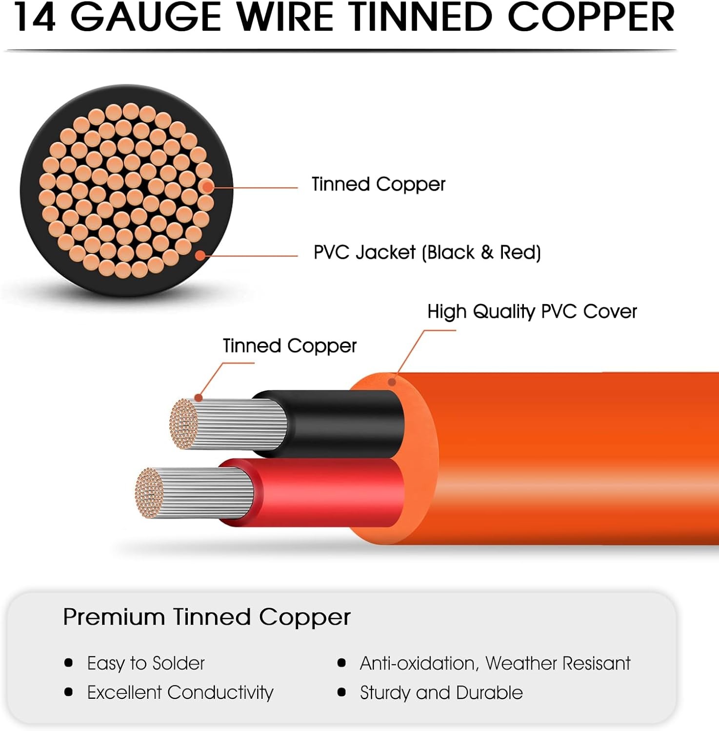 Solar Panel Extension Cable Compatible with Jackery 35FT, Orange