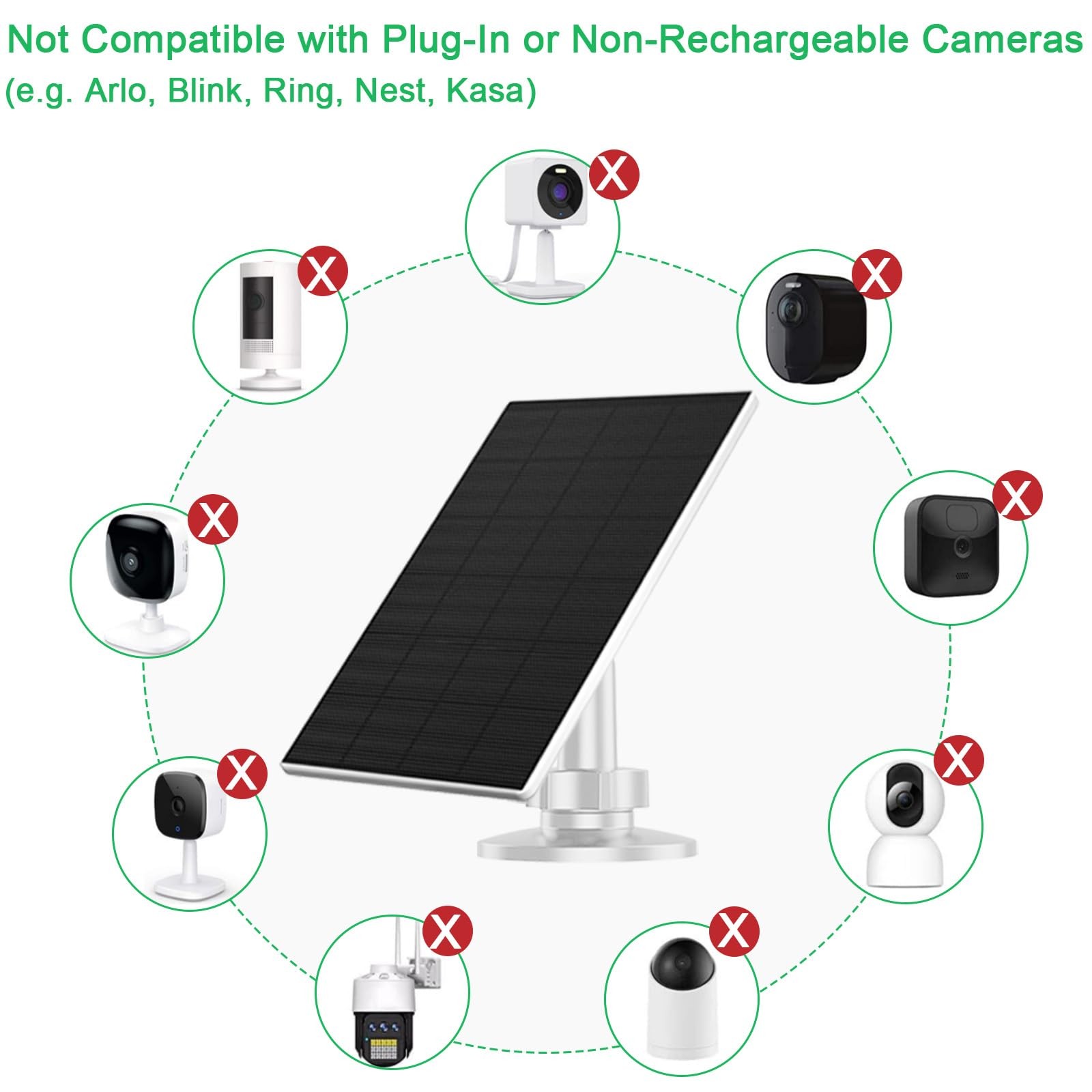 2W Solar Panel for Cameras, USB-and USB, White, 2 Pack