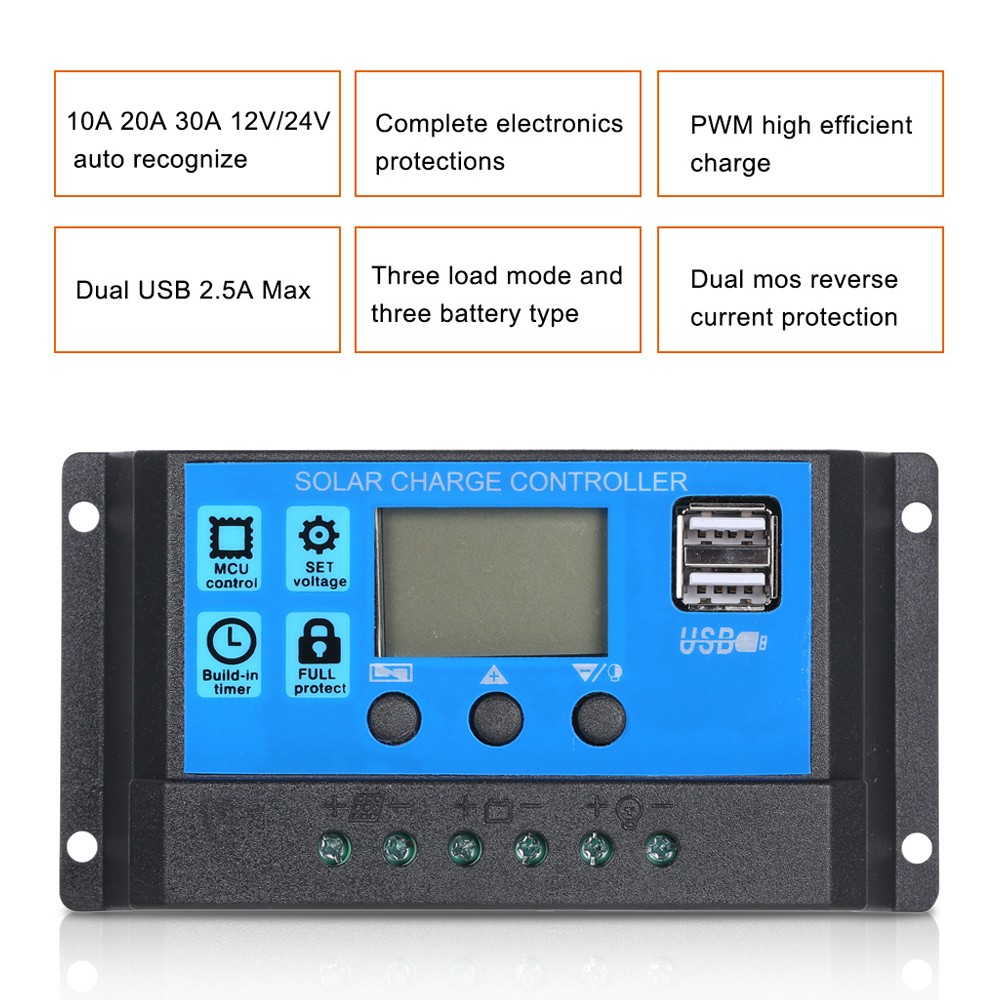 1-DC 5V/18V Dual Output 20W Solar Panel With 2 USB Ports & Car Charge IP65 WHHP