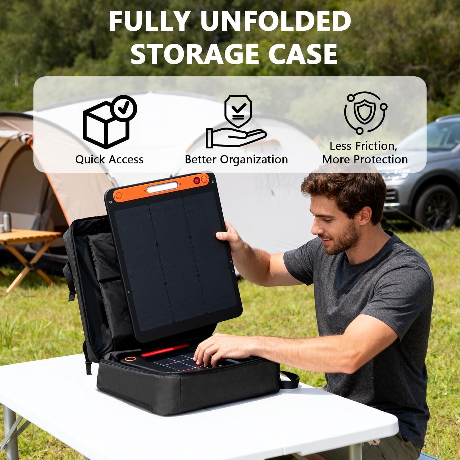 Solar Panel Carrying Case Compatible with Jackery SolarSaga 100W/100X/200W