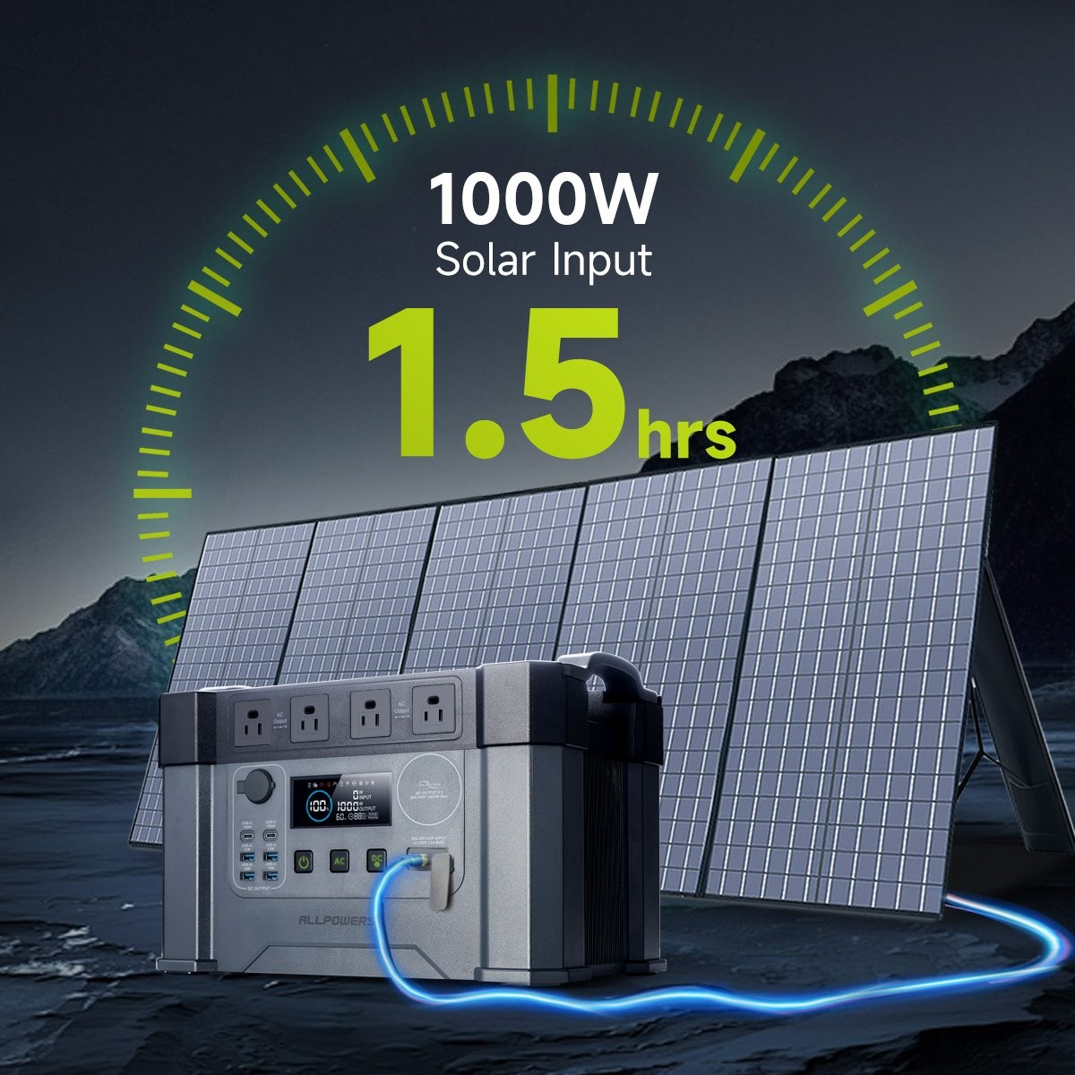 ALLPOWERS 2400W Solar Generator Power Station RV & 2x 200W Flexible Solar Panel