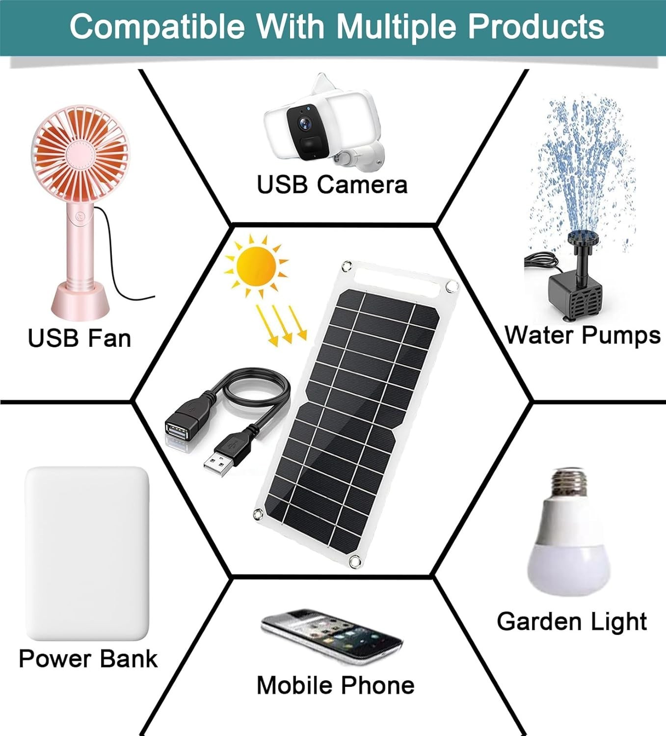 Portable 5V 6W USB Solar Panel Charger for Phones, Cameras, and Camping Gear