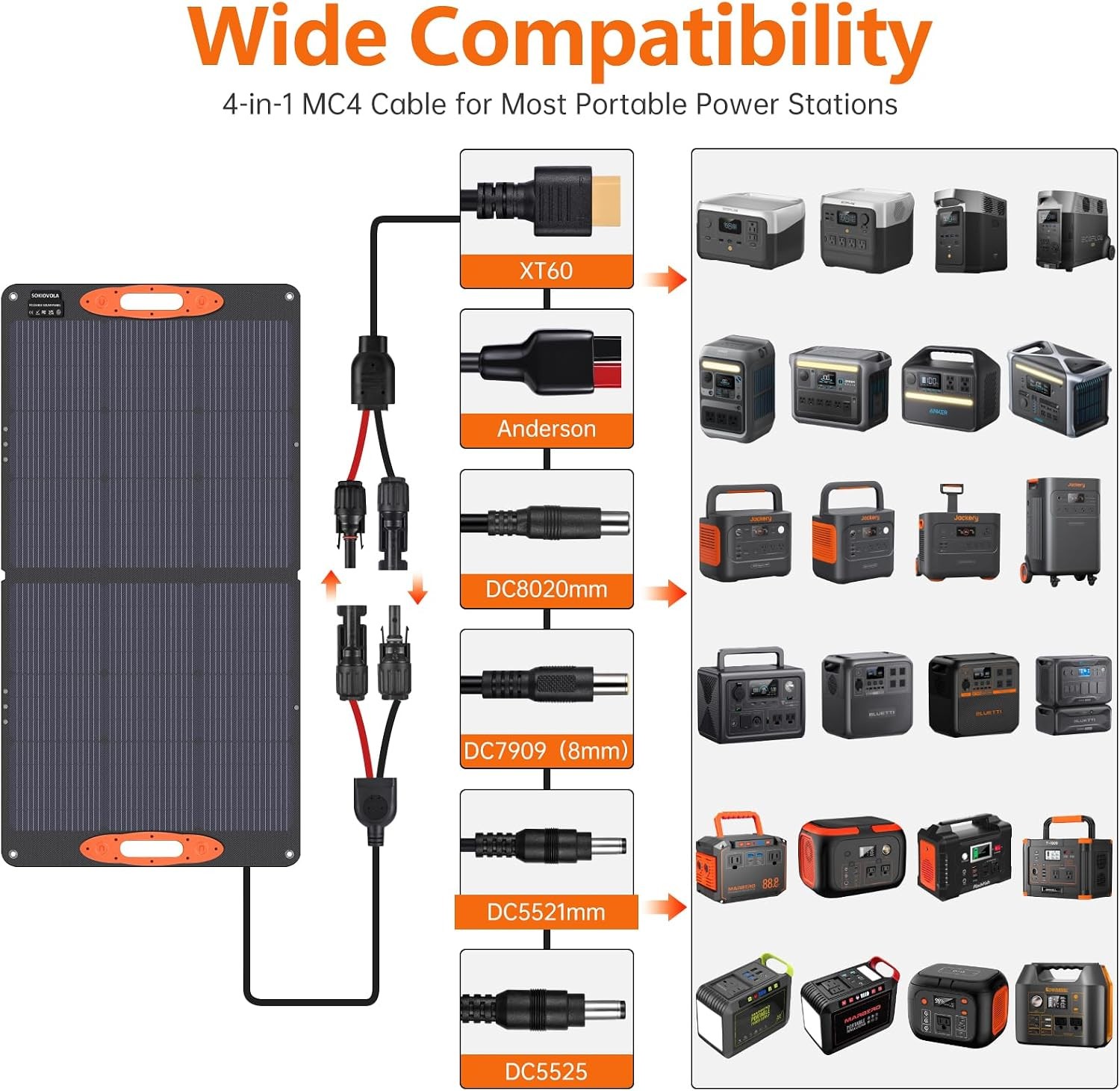 N-Type 16BB 110W Portable Solar Panel for Ef/Jackery/Bluetti/Anker Power Station