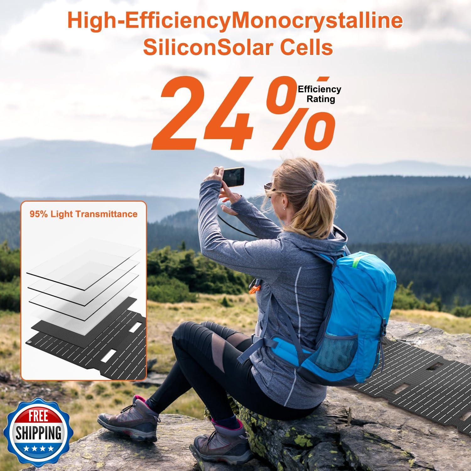NHZOTUD 45W Solar Panels Charger with Handle 18V USB-A USB-C DC Portable Fold