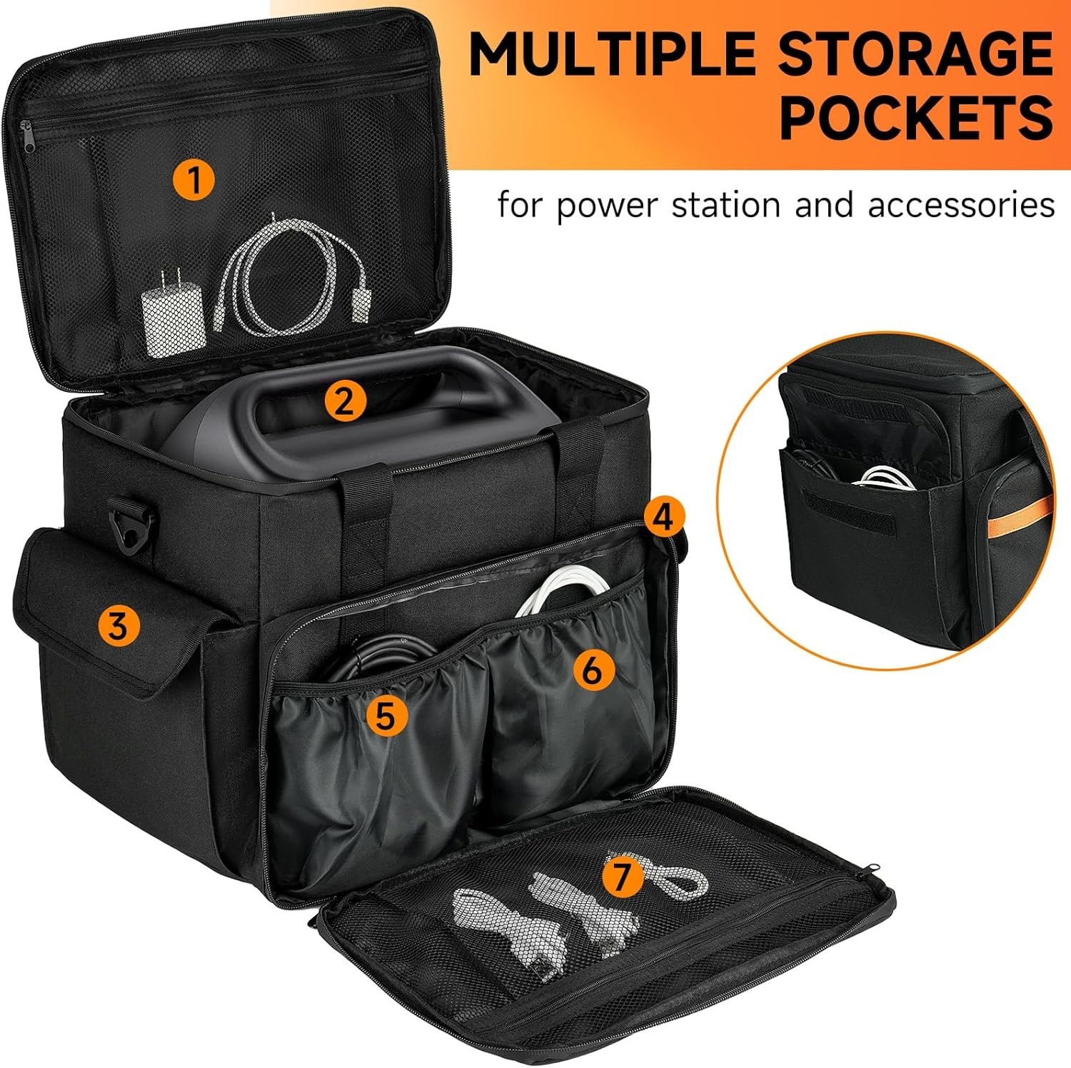 Compact Carrying Bag for Power Stations with Non-Slip Base and Strong Protection