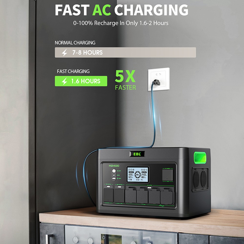 1843.2Wh 2400W Li-ion Battery Portable Power Station for Outdoor Camping Supply