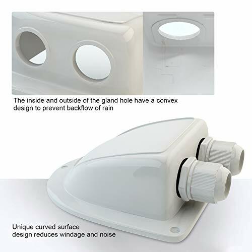 Abs Solar Double Cable Entry Gland For All Cable Types 2mmฒ To 6mmฒ For Solar