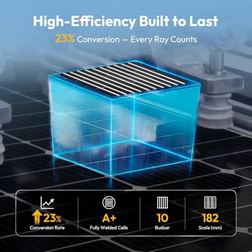 JJN Bifacial 400 Watt Solar Panels 12V 10BB 2x200W