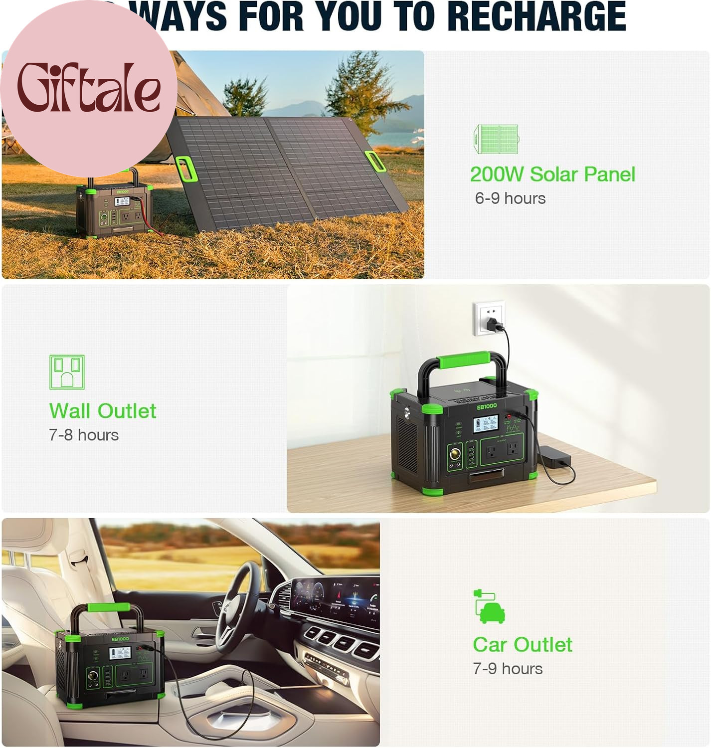 999Wh Solar Generator 1000W (Peak 2000W), Portable Power Station with Pure Sine