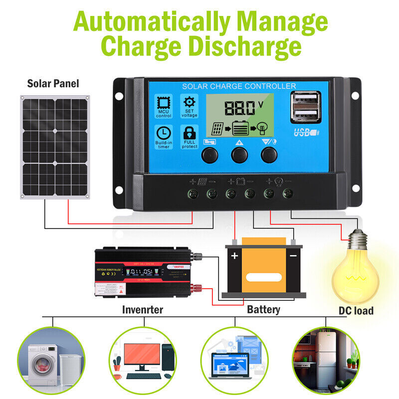 300W Solar Panel Monocrystalline 30A MPPT 12V Battery Off Grid Complete kit
