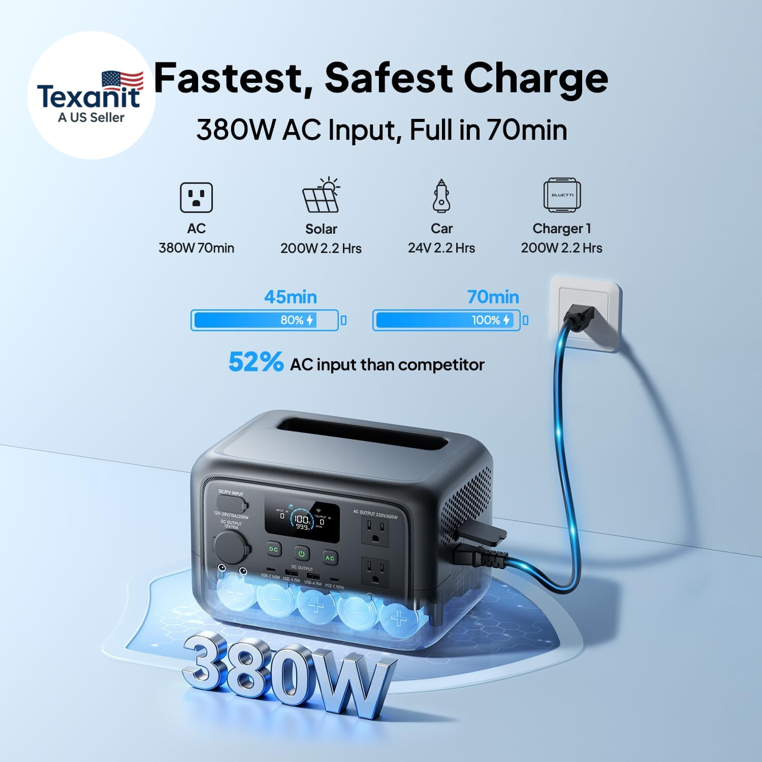 Elite 30 V2 Portable Power Station 600W (Power Lifting 1500W), 288Wh Lifepo4 Bat